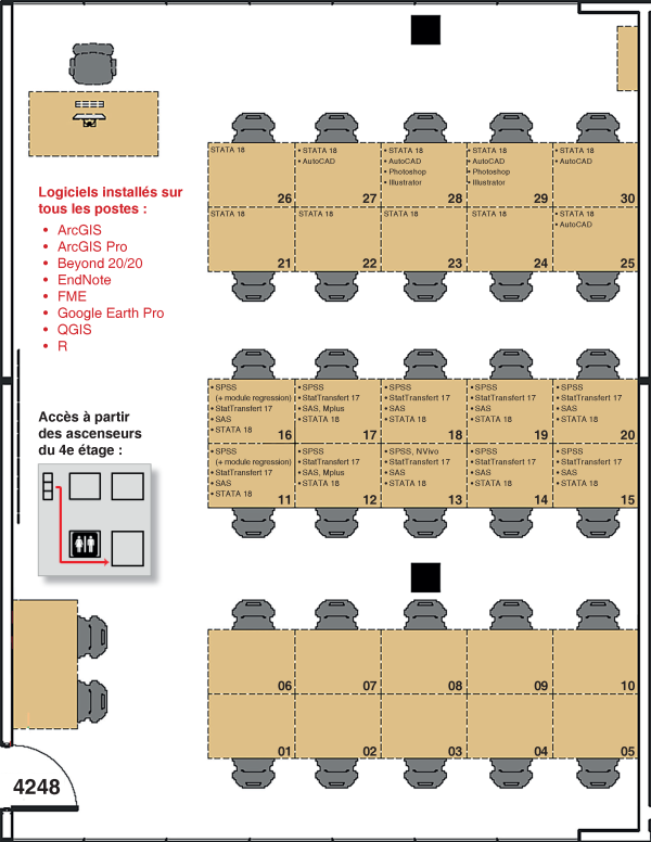 Plan du laboratoire avec répartition des logiciels (PDF)